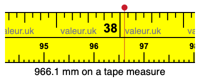 966.1 mm on a tape measure 966.1 millimeters on a tape measure