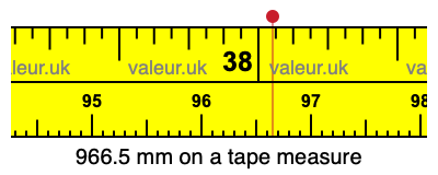 966.5 millimeters on a tape measure