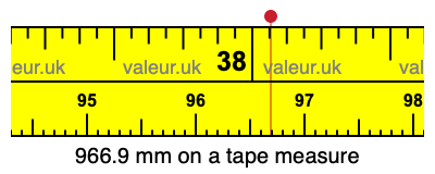 966.9 millimeters on a tape measure