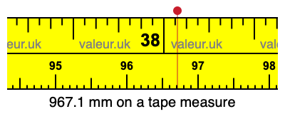 967.1 millimeters on a tape measure
