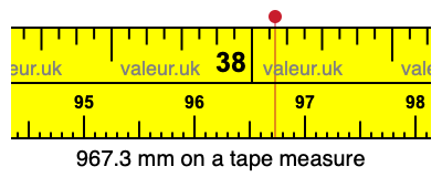 967.3 millimeters on a tape measure