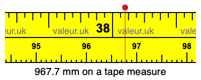 967.7 millimeters on a tape measure