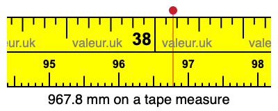 967.8 millimeters on a tape measure