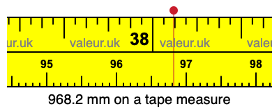 968.2 millimeters on a tape measure