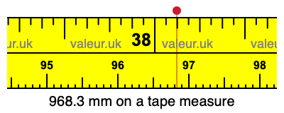 968.3 millimeters on a tape measure