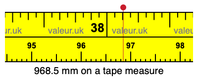 968.5 millimeters on a tape measure