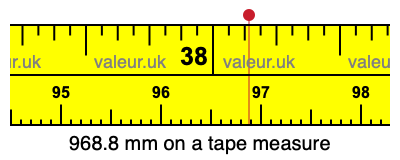 968.8 millimeters on a tape measure