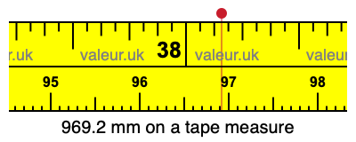 969.2 millimeters on a tape measure