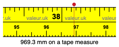 969.3 millimeters on a tape measure