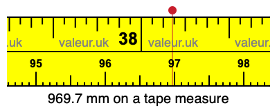 969.7 millimeters on a tape measure