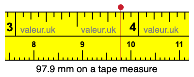 97.9 mm on a tape measure 97.9 millimeters on a tape measure