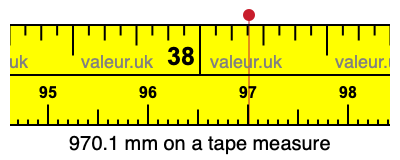 970.1 millimeters on a tape measure