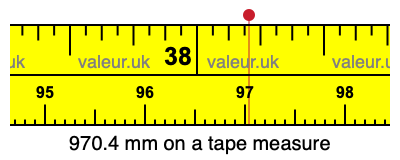 970.4 millimeters on a tape measure