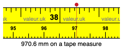 970.6 mm on a tape measure 970.6 millimeters on a tape measure