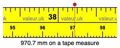 970.7 millimeters on a tape measure