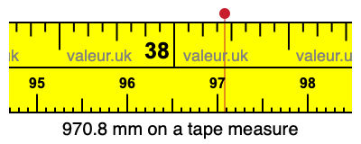 970.8 millimeters on a tape measure