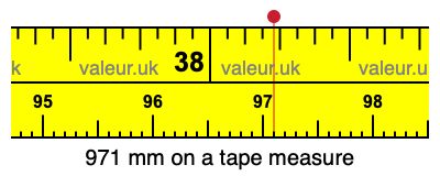 971 millimeters on a tape measure