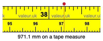 971.1 mm on a tape measure 971.1 millimeters on a tape measure