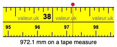 972.1 mm on a tape measure 972.1 millimeters on a tape measure