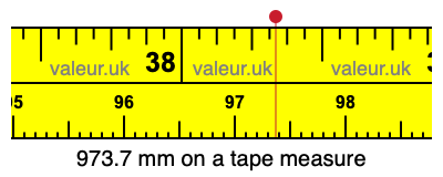 973.7 millimeters on a tape measure