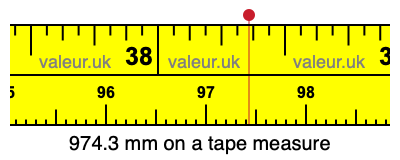 974.3 mm on a tape measure 974.3 millimeters on a tape measure
