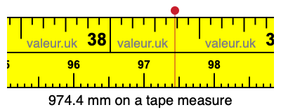 974.4 millimeters on a tape measure