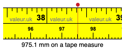 975.1 millimeters on a tape measure