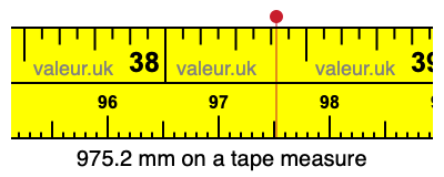 975.2 millimeters on a tape measure