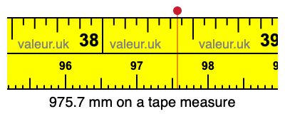 975.7 millimeters on a tape measure