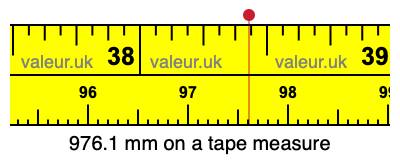 976.1 millimeters on a tape measure