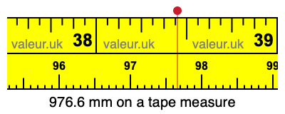 976.6 millimeters on a tape measure