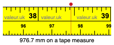 976.7 mm on a tape measure 976.7 millimeters on a tape measure