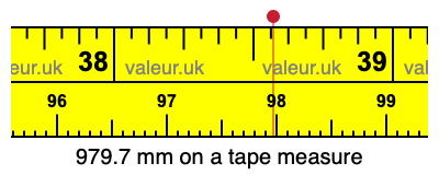 979.7 mm on a tape measure 979.7 millimeters on a tape measure