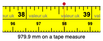 979.9 mm on a tape measure 979.9 millimeters on a tape measure