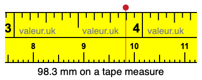 98.3 mm on a tape measure 98.3 millimeters on a tape measure