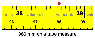 980 mm on a tape measure 980 millimeters on a tape measure