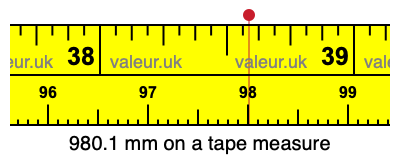 980.1 mm on a tape measure 980.1 millimeters on a tape measure