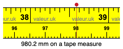 980.2 mm on a tape measure 980.2 millimeters on a tape measure