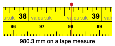 980.3 mm on a tape measure 980.3 millimeters on a tape measure