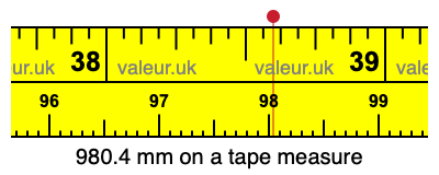 980.4 mm on a tape measure 980.4 millimeters on a tape measure