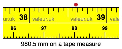980.5 mm on a tape measure 980.5 millimeters on a tape measure