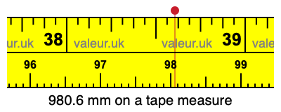 980.6 mm on a tape measure 980.6 millimeters on a tape measure
