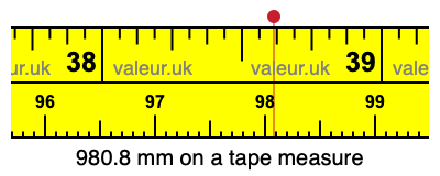 980.8 mm on a tape measure 980.8 millimeters on a tape measure