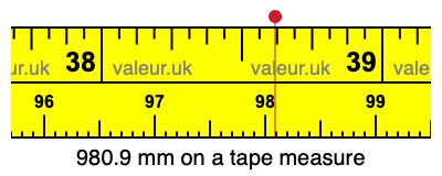 980.9 mm on a tape measure 980.9 millimeters on a tape measure