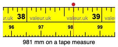 981 mm on a tape measure 981 millimeters on a tape measure