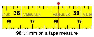 981.1 mm on a tape measure 981.1 millimeters on a tape measure