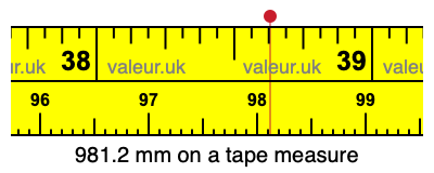 981.2 mm on a tape measure 981.2 millimeters on a tape measure