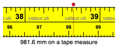 981.6 mm on a tape measure 981.6 millimeters on a tape measure