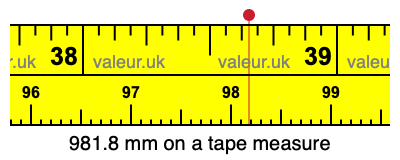 981.8 mm on a tape measure 981.8 millimeters on a tape measure