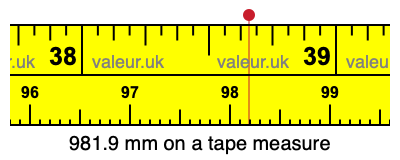 981.9 mm on a tape measure 981.9 millimeters on a tape measure
